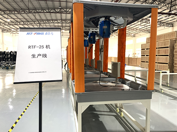 RTF-25機(jī)生產(chǎn)線